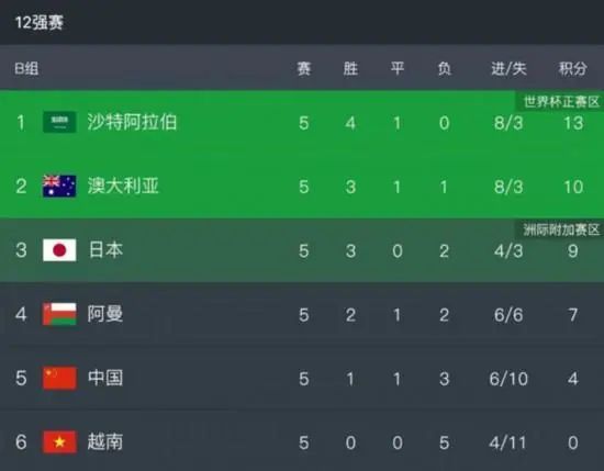 久操精品在线